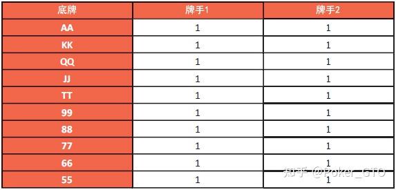 教程辅助!“赣牌圈小程序免费开挂”(必备工具)辅助教学-第1张图片