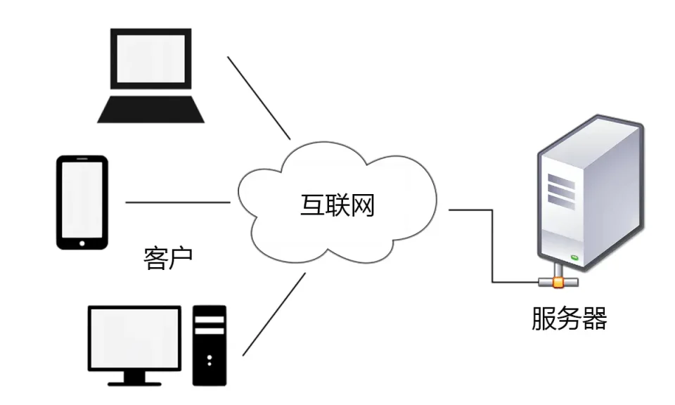 [教程经验]“讯奇斗牌透视专用神器”详细透视教程-第2张图片