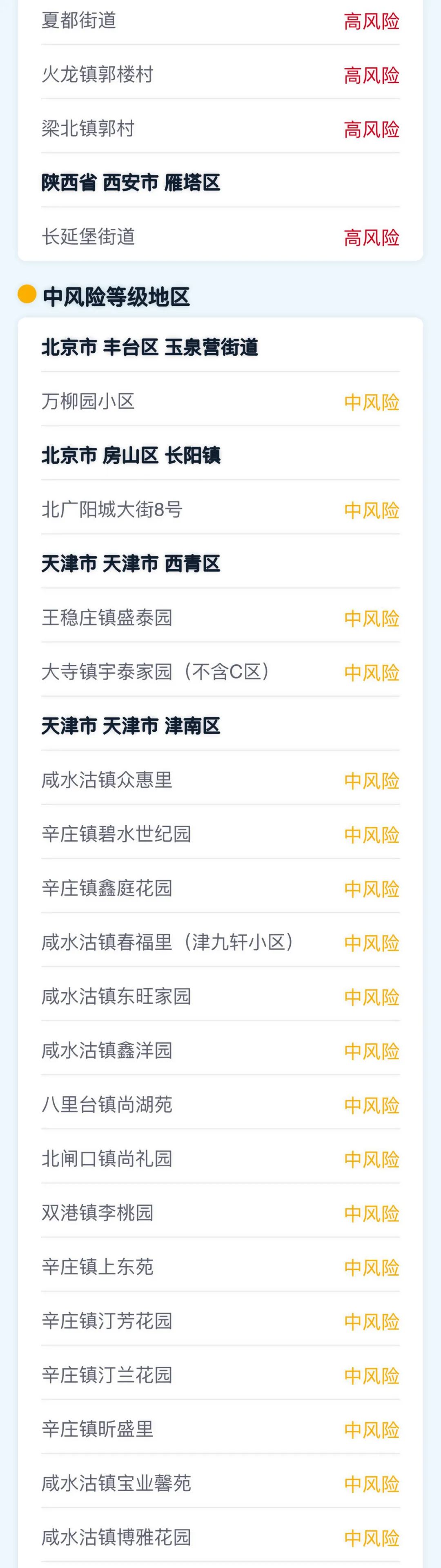 新增本土感染者超500例涉及14省份,新增本土病例12例-第2张图片