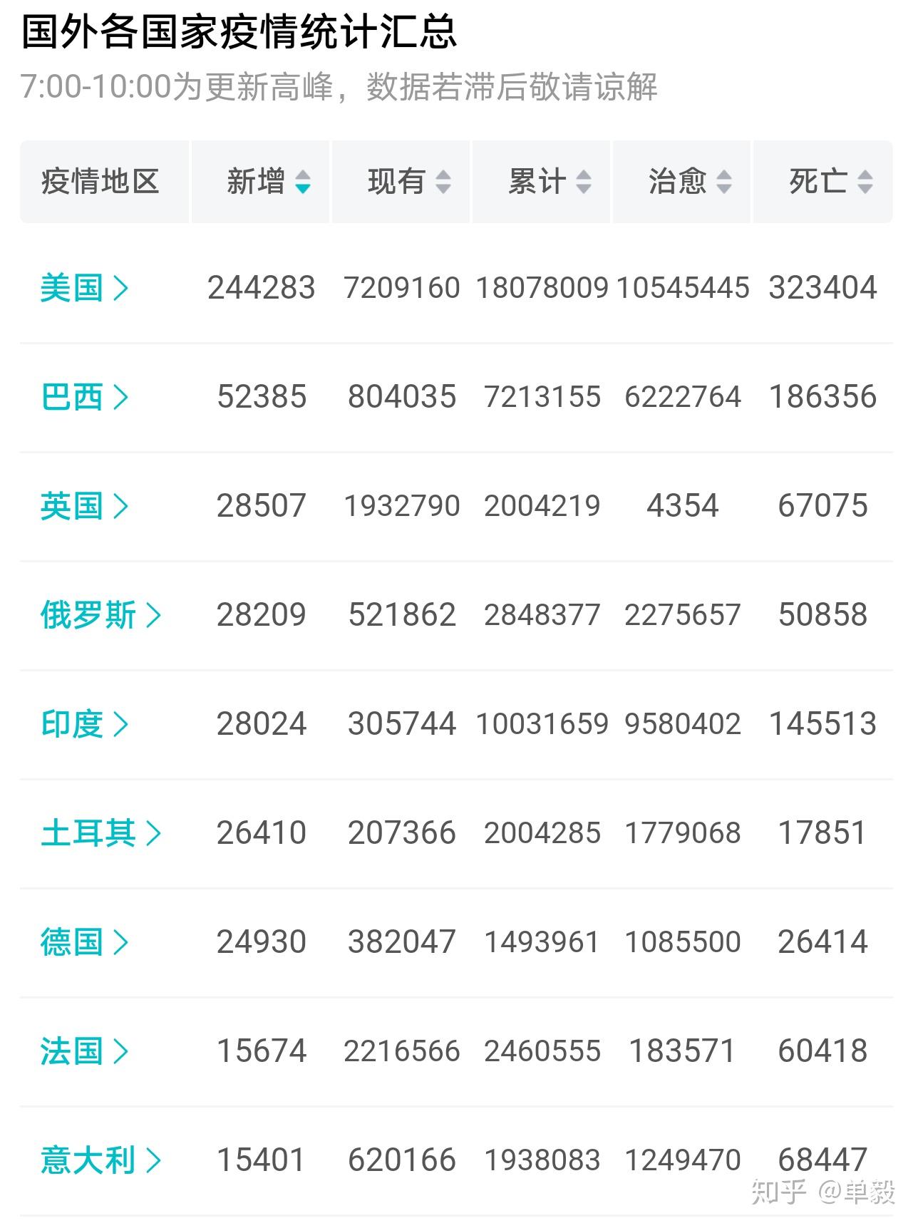 「31省新增本土40例广西30例」〃广西新增疫情病例-第2张图片