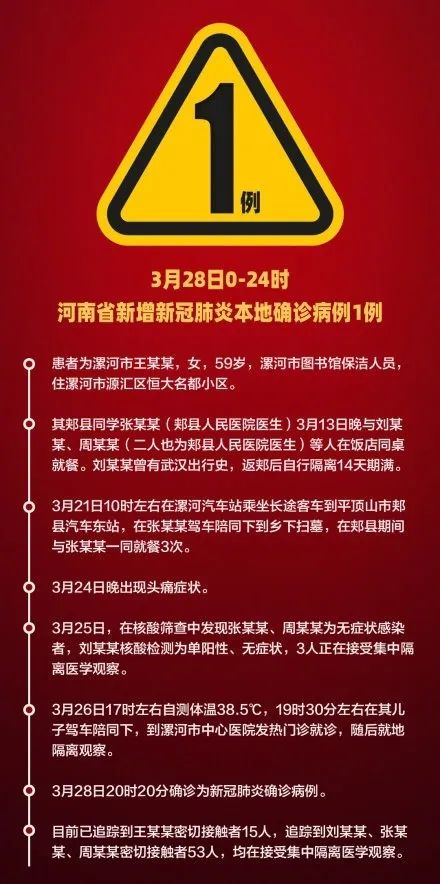 河南新增本土感染者1047例,河南新增本土病例详情公布曾密切接触无症状感染者