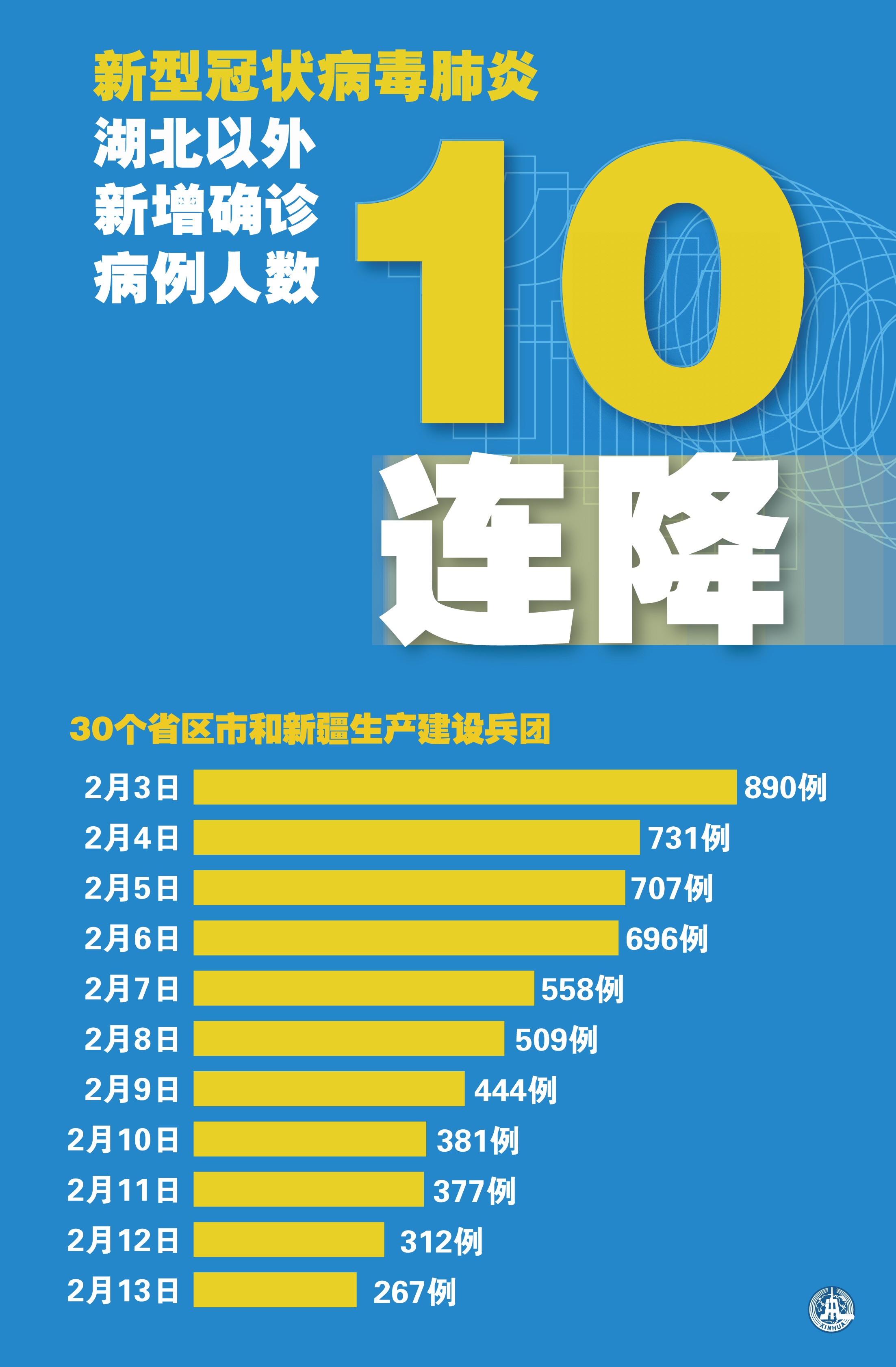 石家庄今日新增确诊病例26例,石家庄今日新增确诊病例26例行踪-第2张图片
