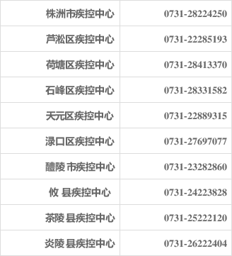 “株洲疫情最新数据消息” 株洲疫情最新数据消息？-第2张图片