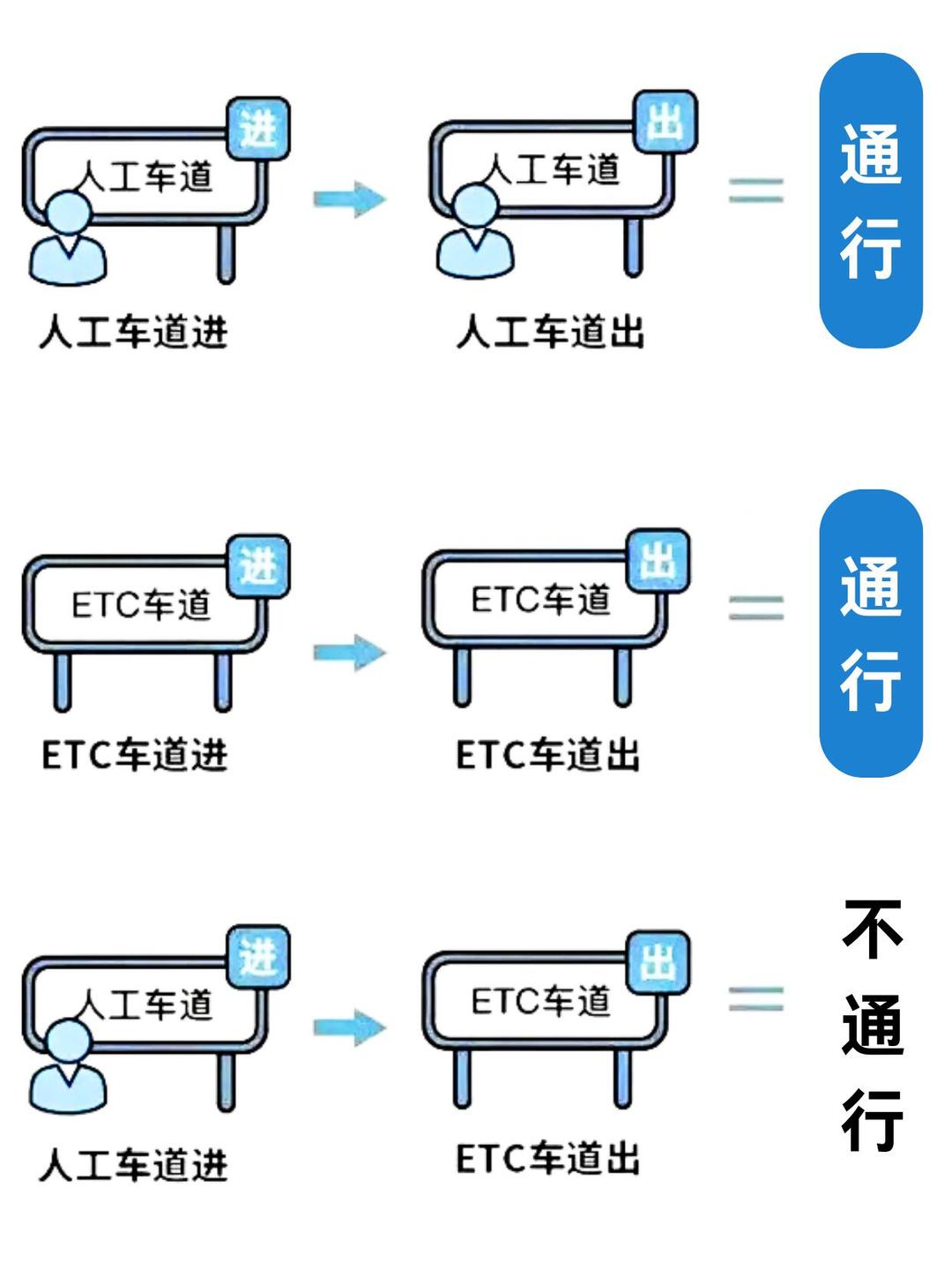 【今年清明节高速免费吗?几号开始/今年清明节高速路什么时候免费】-第1张图片