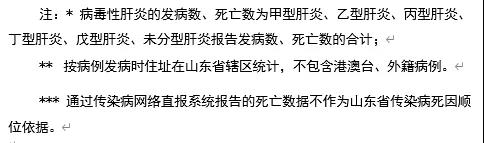 贵州发布疫情最新消息-贵州发布最新传染病疫情-第1张图片