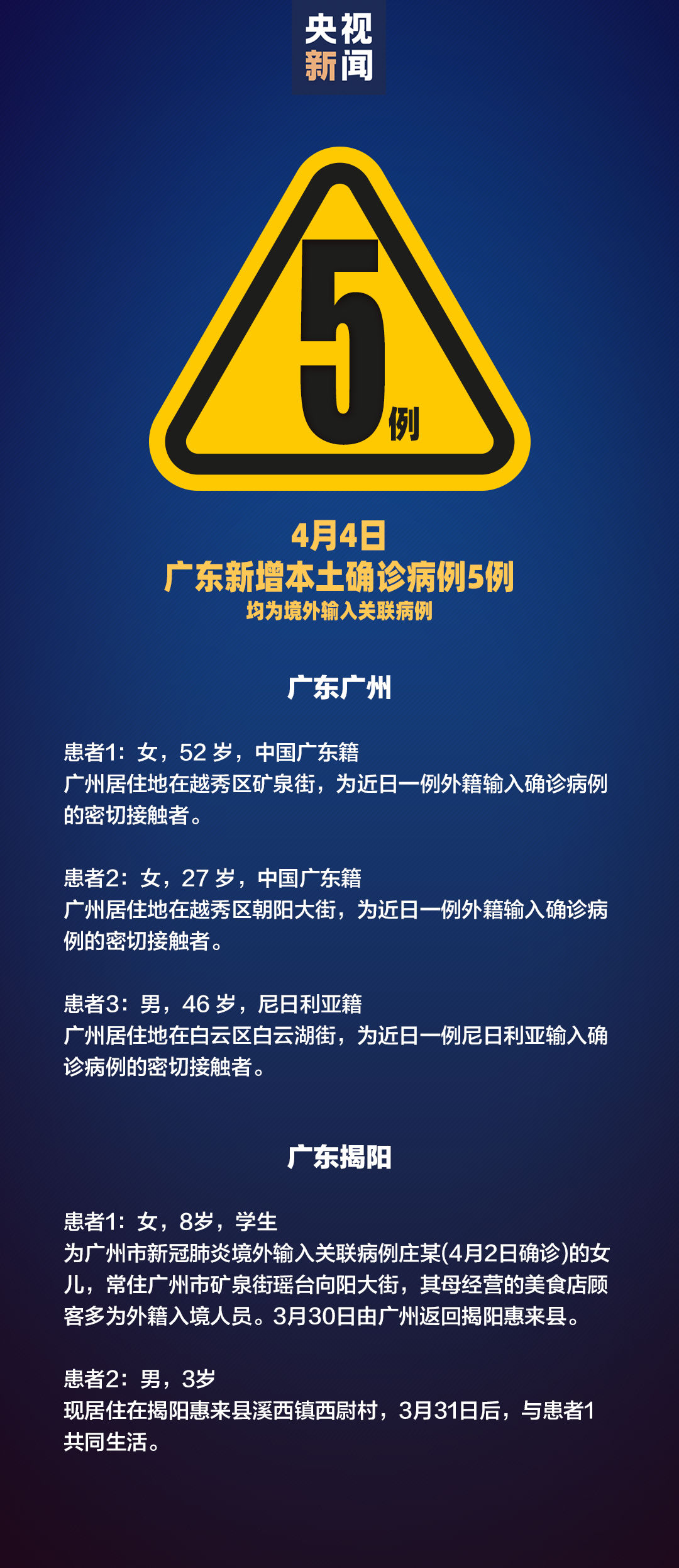 广东新增本土确诊病例1例,广东新增本土确诊病例1例-第1张图片