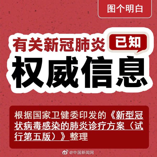 4日贵州疫情速报.4日贵州疫情速报图-第1张图片