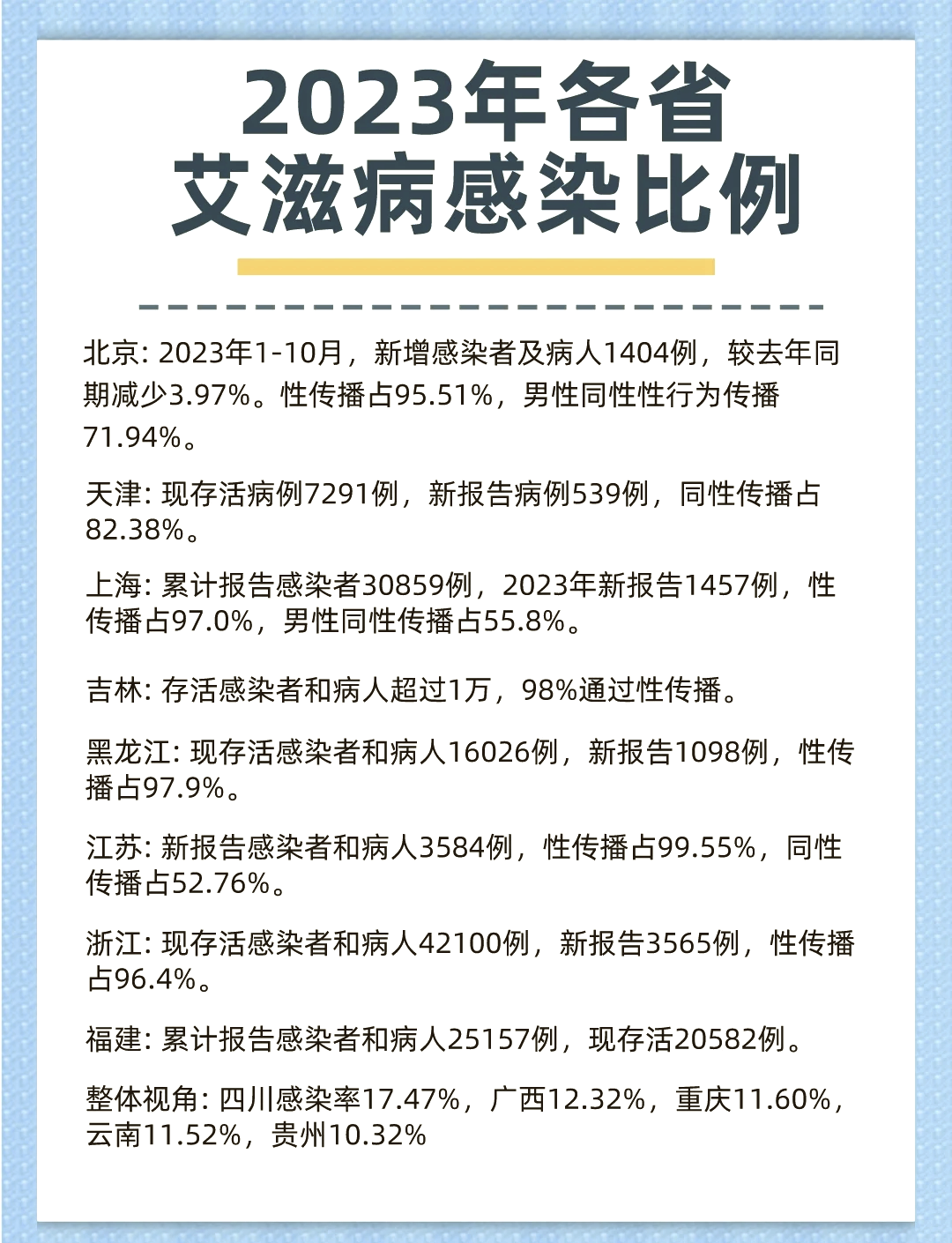 杭州新增1例本土无症状︰(杭州新增一例无症状感染者在哪个区)-第1张图片