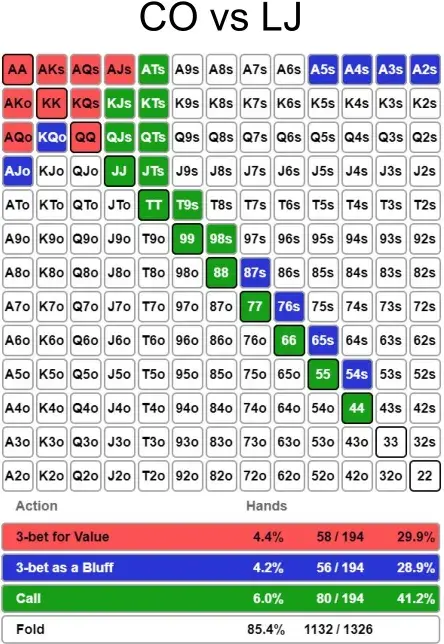 实测教程“aapoker平台真的有挂透视辅助吗	”万能开挂神器（真的有挂）-第2张图片