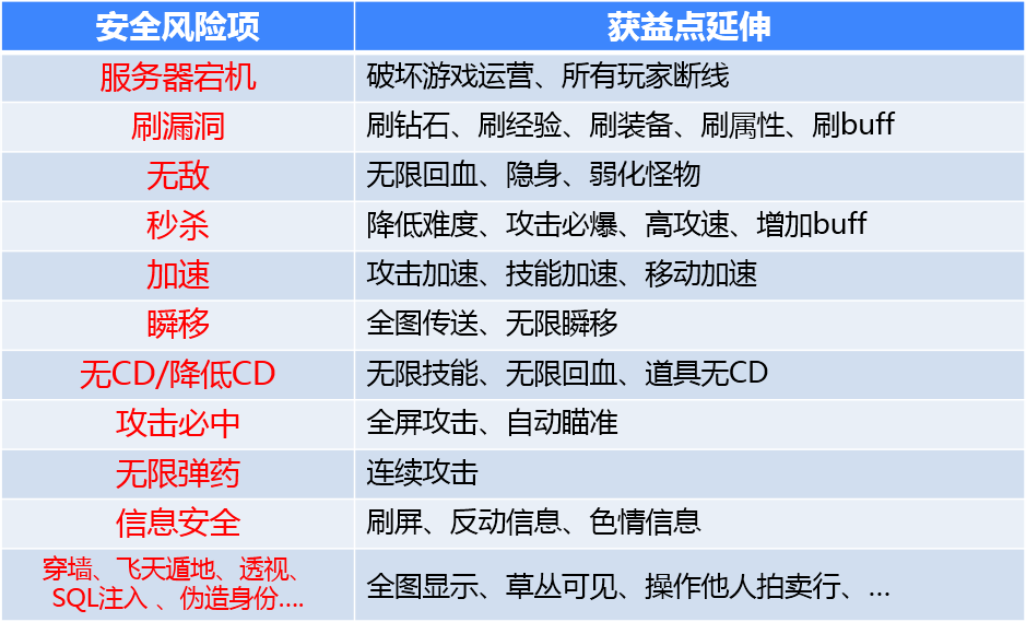[教程经验]“新战皇大厅有挂吗”开挂(透视)辅助教程-第1张图片