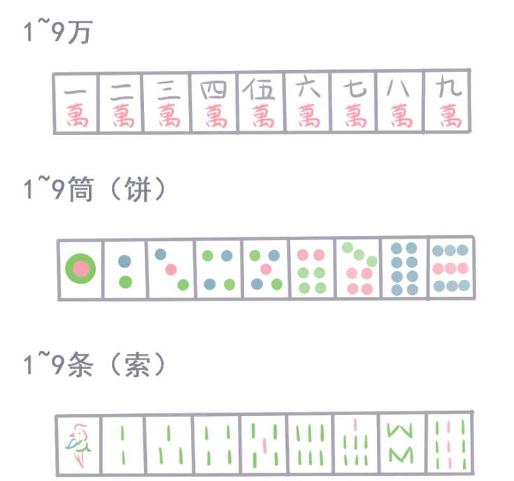 推荐一款“微信小程序雀神麻将究竟可以开挂是真的吗”小程序必赢神器（开挂教程）-第2张图片