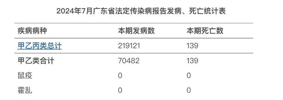 31省增本土确诊92例〃31省增19例本土8例-第1张图片