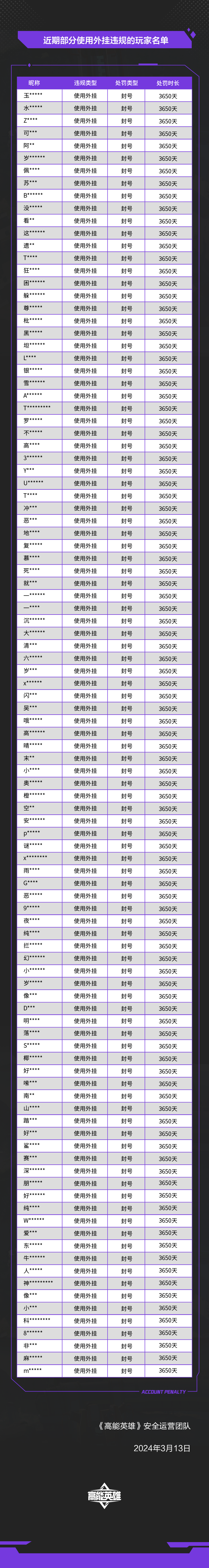 开挂辅助工具“怎么让系统给你发好牌”详细分享装挂步骤教程-第1张图片