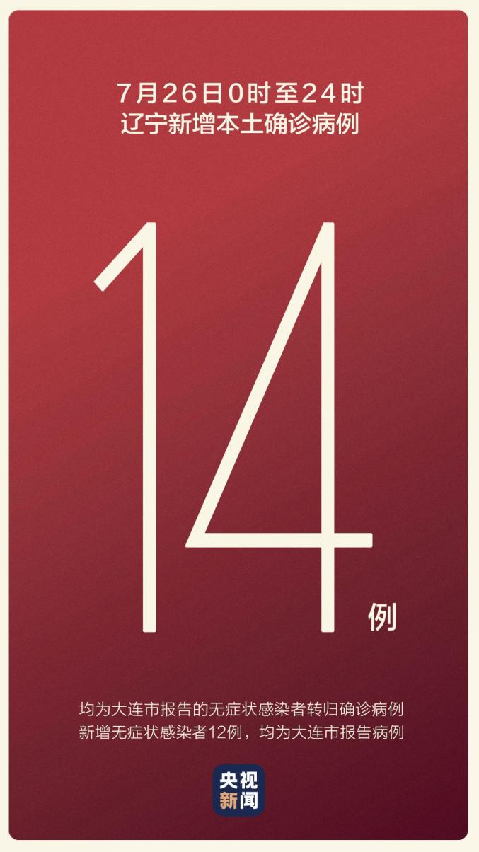 大连市疫情最新情况︰(大连市疫情最新消息)-第1张图片