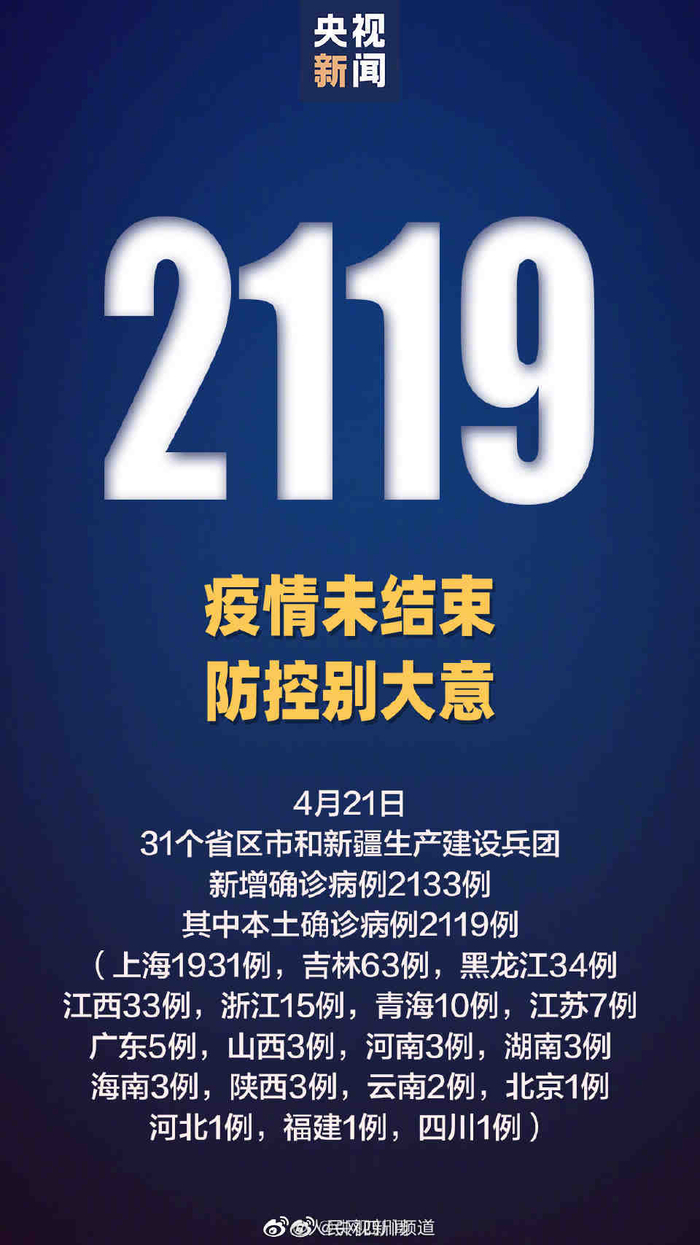 【31省新增确诊21例本土6例在辽宁/新增病例辽宁】-第2张图片