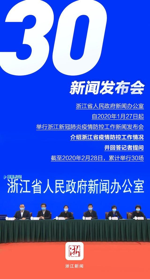 浙江疫情又严重了.浙江疫情有多严重