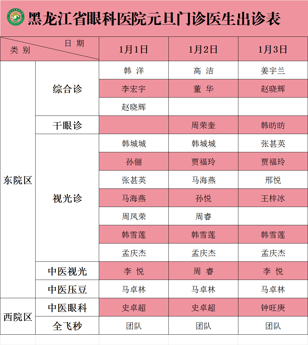 黑龙江新增43例确诊31例无症状.黑龙江新增43例确诊31例无症状病例-第1张图片