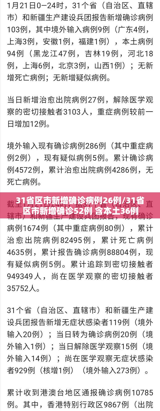 黑龙江新增43例确诊31例无症状.黑龙江新增43例确诊31例无症状病例-第2张图片