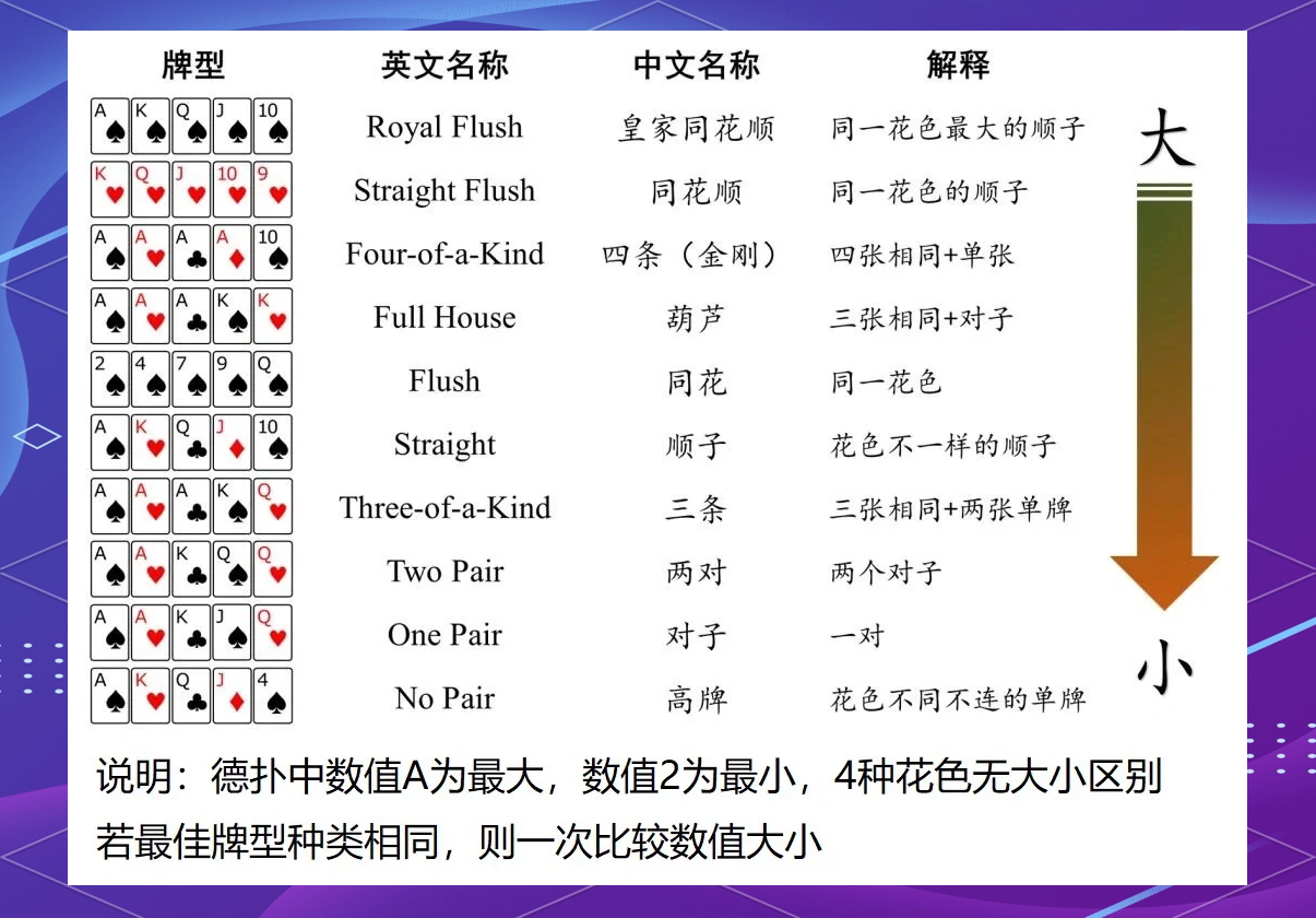 最新一款“德扑之星有没有辅助软件	”开挂辅助脚本+详细开挂安装教程-第2张图片