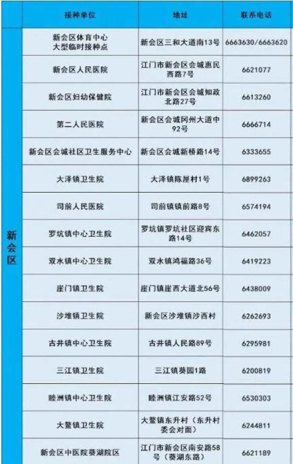 上海疫情最新通告〃上海疫情最新情况发布-第1张图片
