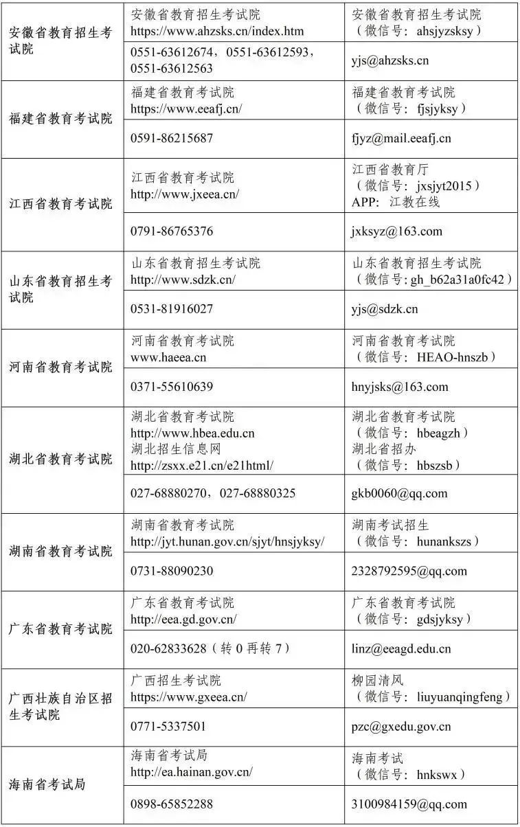 广东新增15例本土确诊病例-广东新增10例本土确诊-第1张图片