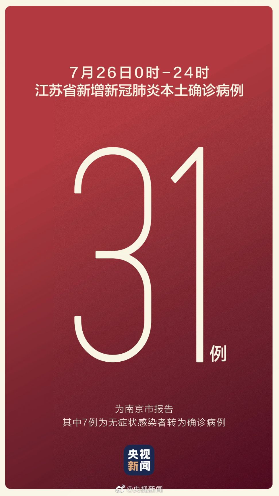 31省区市新增境外输入17例︰(31省区市新增境外输入17例helle)-第1张图片