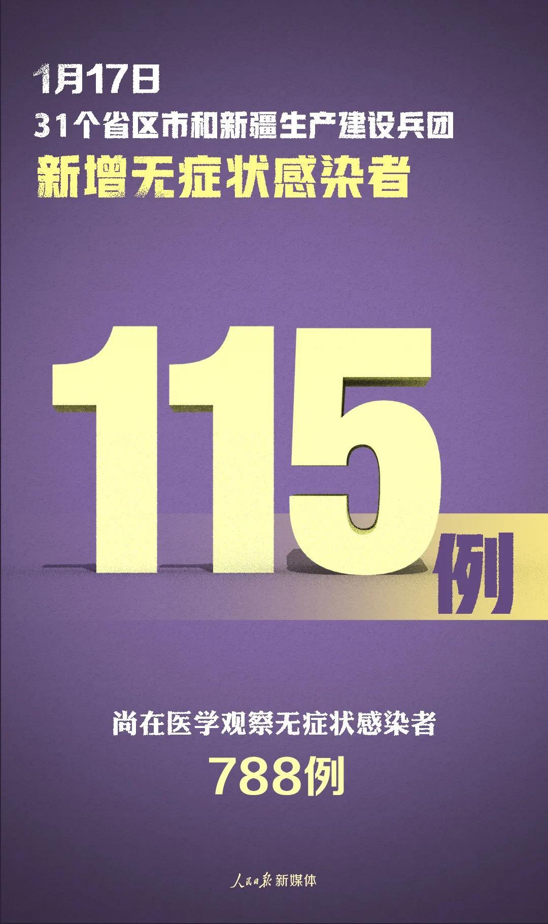 31省区市新增境外输入17例︰(31省区市新增境外输入17例helle)-第2张图片