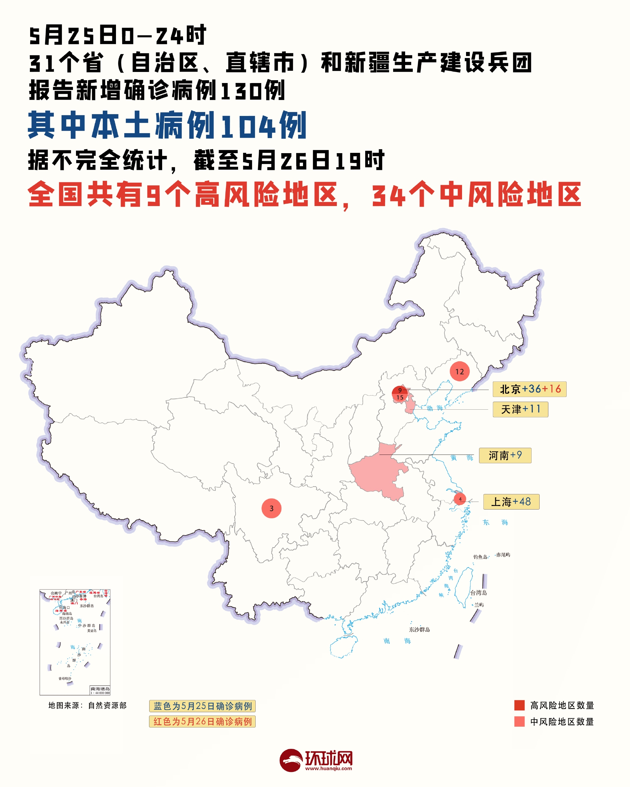 天津新增76例无症状感染者-天津新增1例无症状患者详情公布-第1张图片