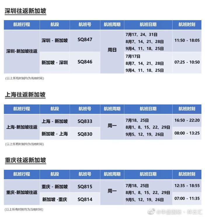 “北京进京最新规定” 北京进京最新规定9月14日？