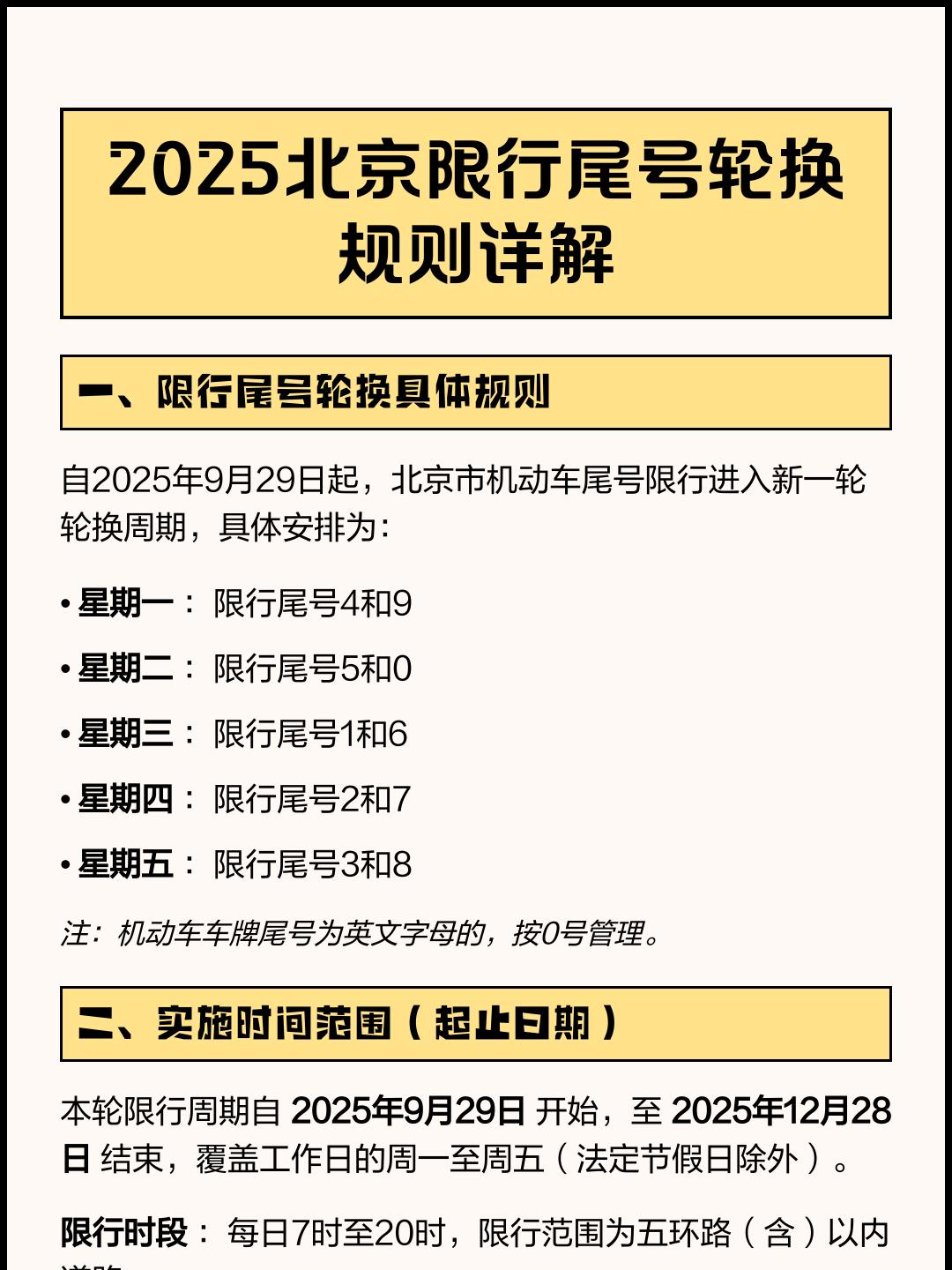 北京限行尾号查询〃明日北京限行尾号查询-第2张图片
