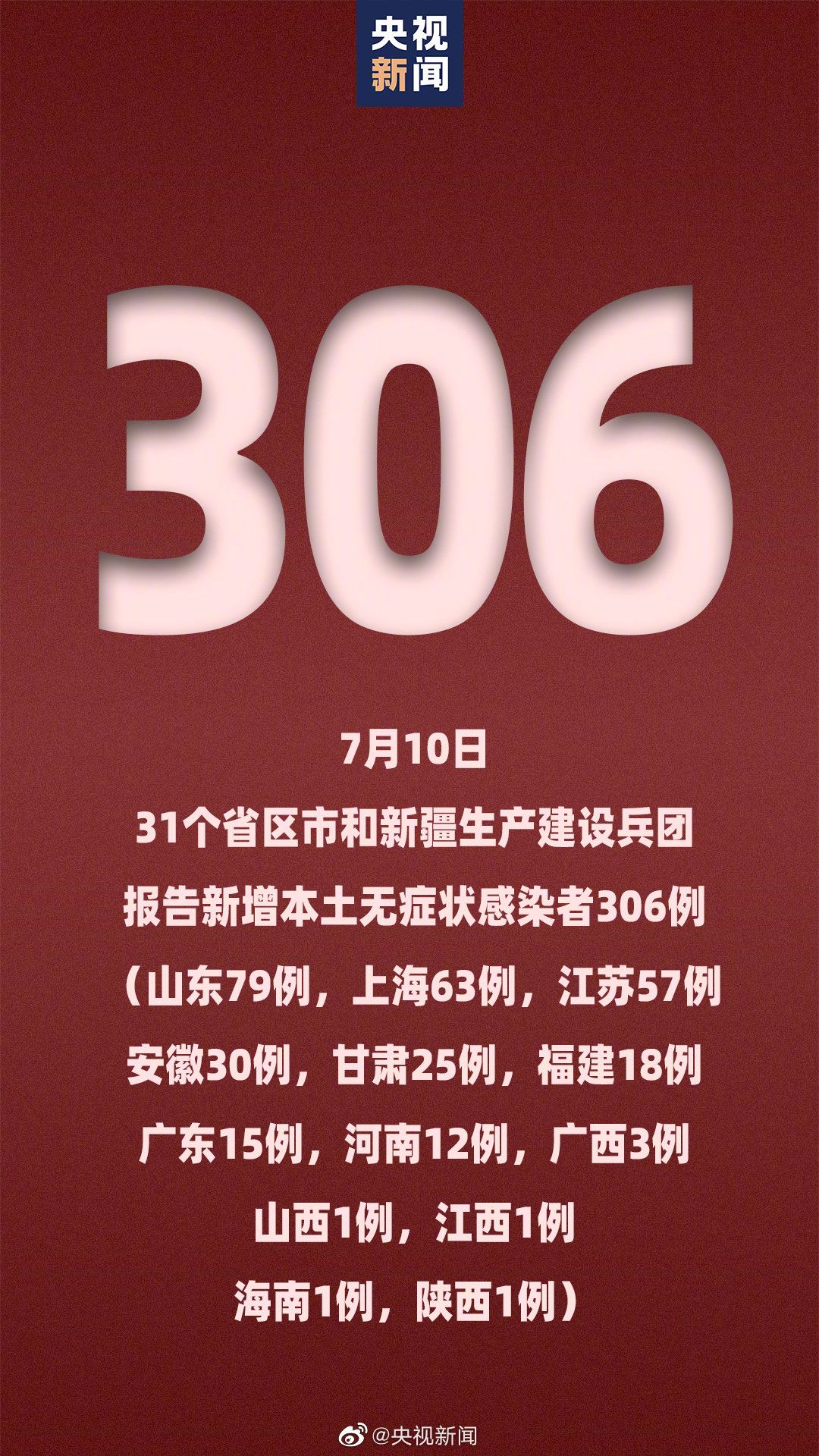 安徽新增境外输入确诊2例〃安徽新增1例境外-第2张图片