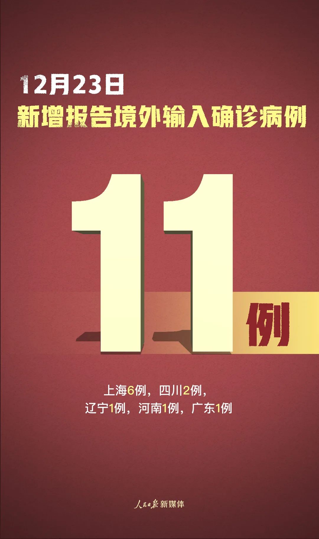 【河南新增12例本土确诊均在郑州/河南郑州新增本土病例】-第1张图片