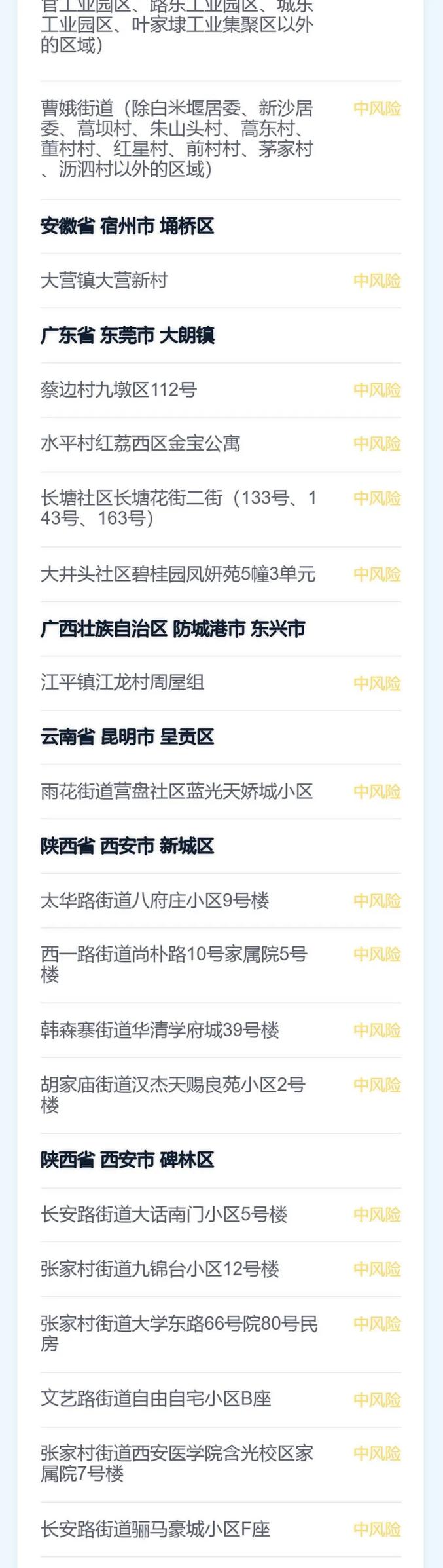 上海新增2个高风险地区.上海新增2中风险-第1张图片