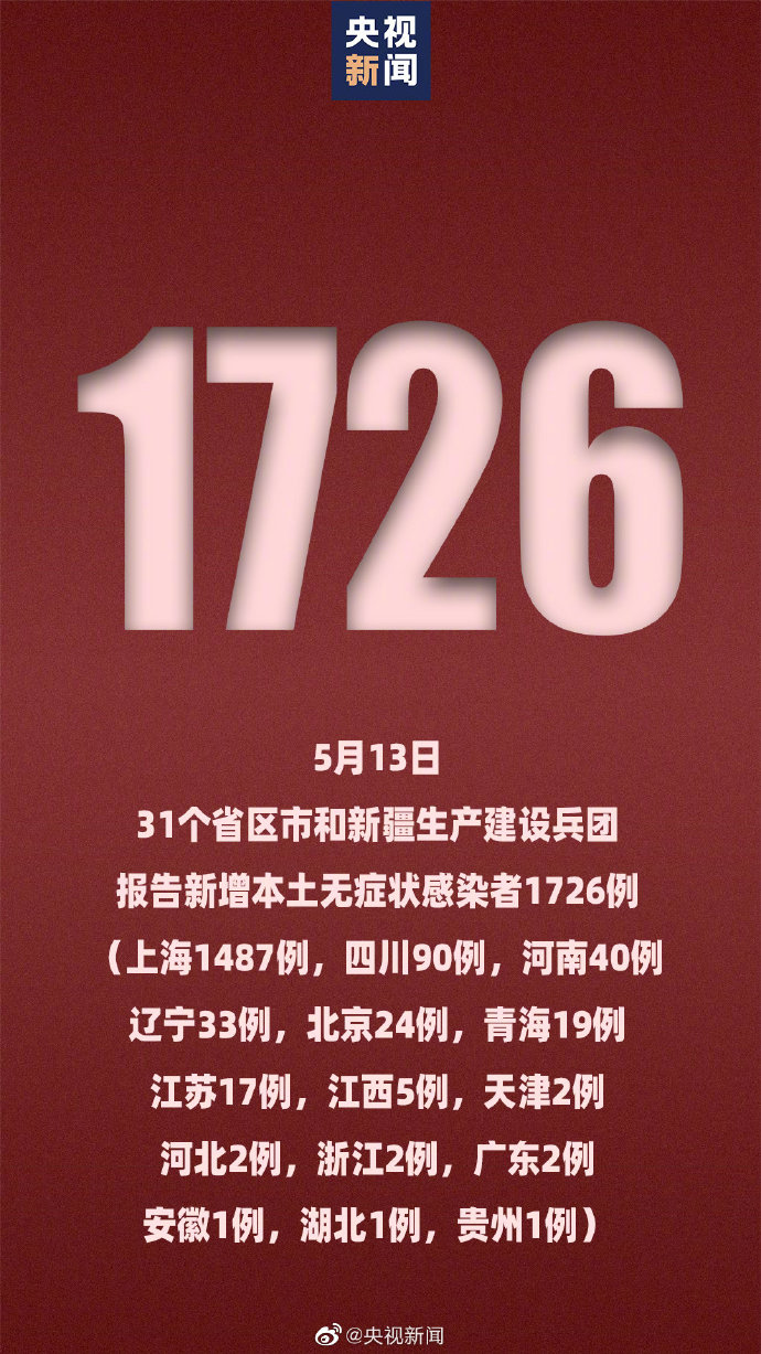 “河北增本土确诊8例” 河北新增82例本土确诊?？-第2张图片