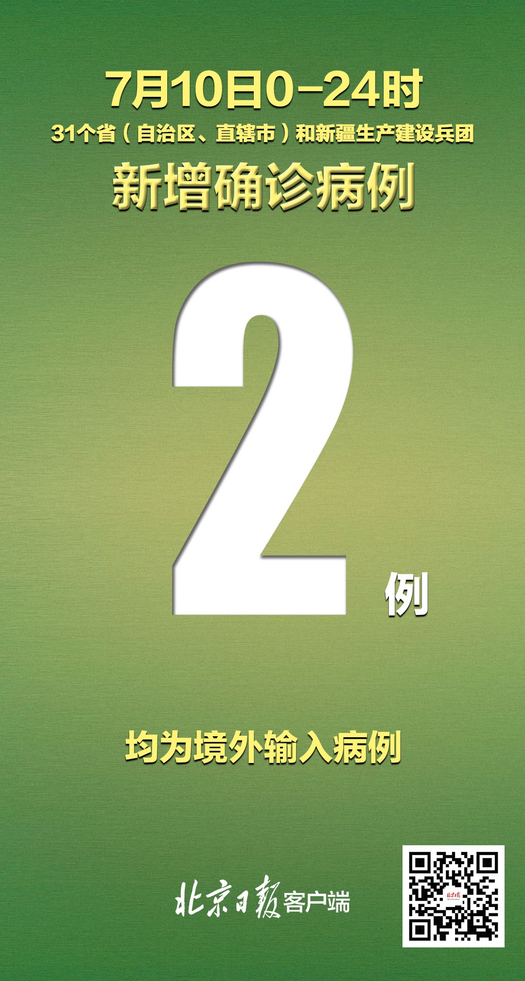 【河北首例输入病例/河北首例输入病例行动轨迹】