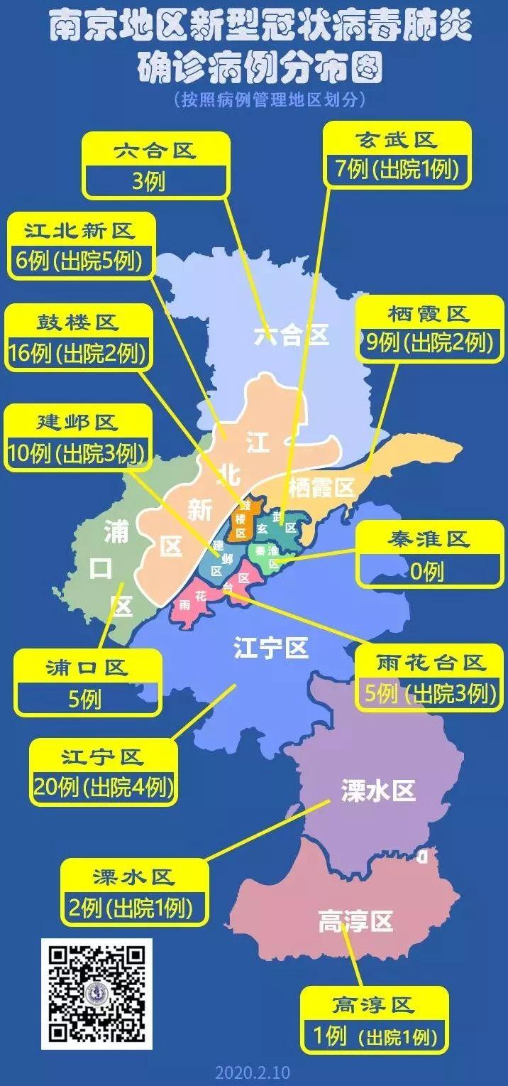 “江苏新增本土确诊9例	” 江苏新增本土确诊6例？-第1张图片