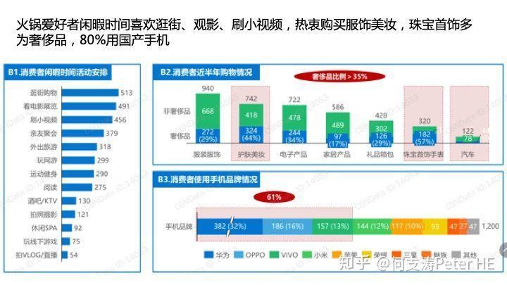 实测辅助“麻辣竞技有挂吗”透视挂!详细分享装挂步骤-第2张图片
