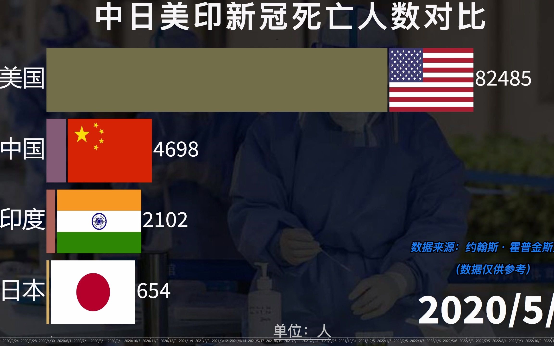 美国新冠超138万〃美国新冠超675万-第2张图片