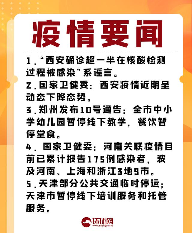 【西安疫情最新结果/西安疫情最新状态】-第2张图片