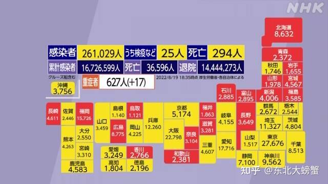 江苏新增本土确诊病例19例.江苏新增本土病例94例-第1张图片