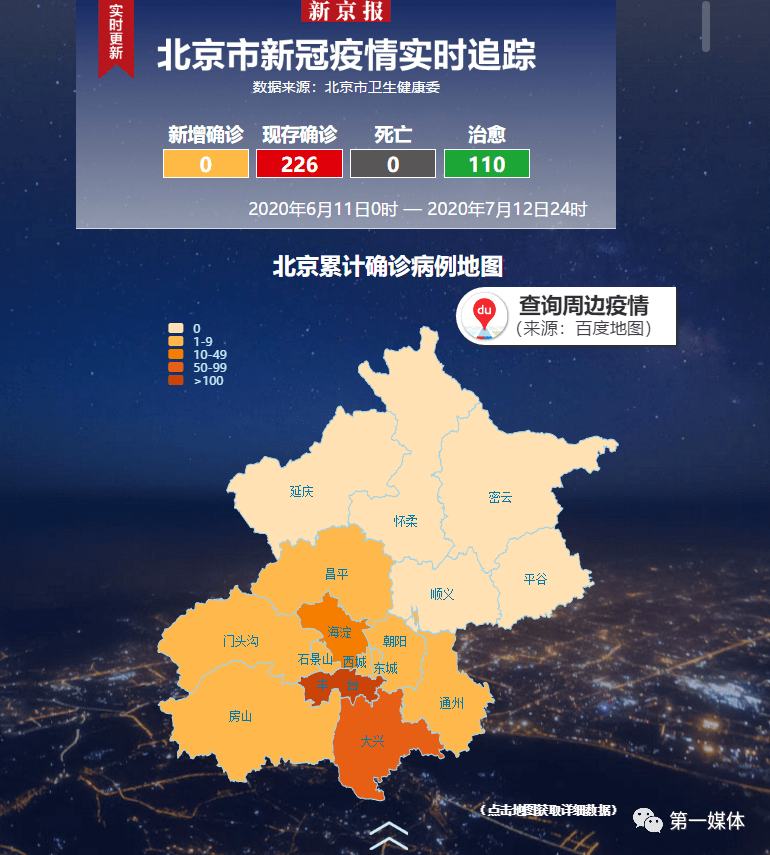 成都五地调整为低风险地区,成都降为低风险区了吗-第1张图片