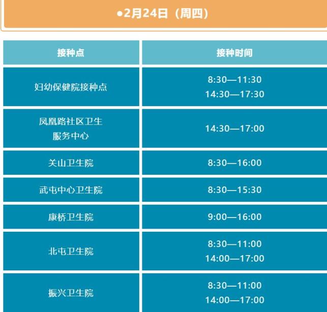 「31省份新增确诊12例均为境外输入」〃31省区市新增12例确诊均为境外输入