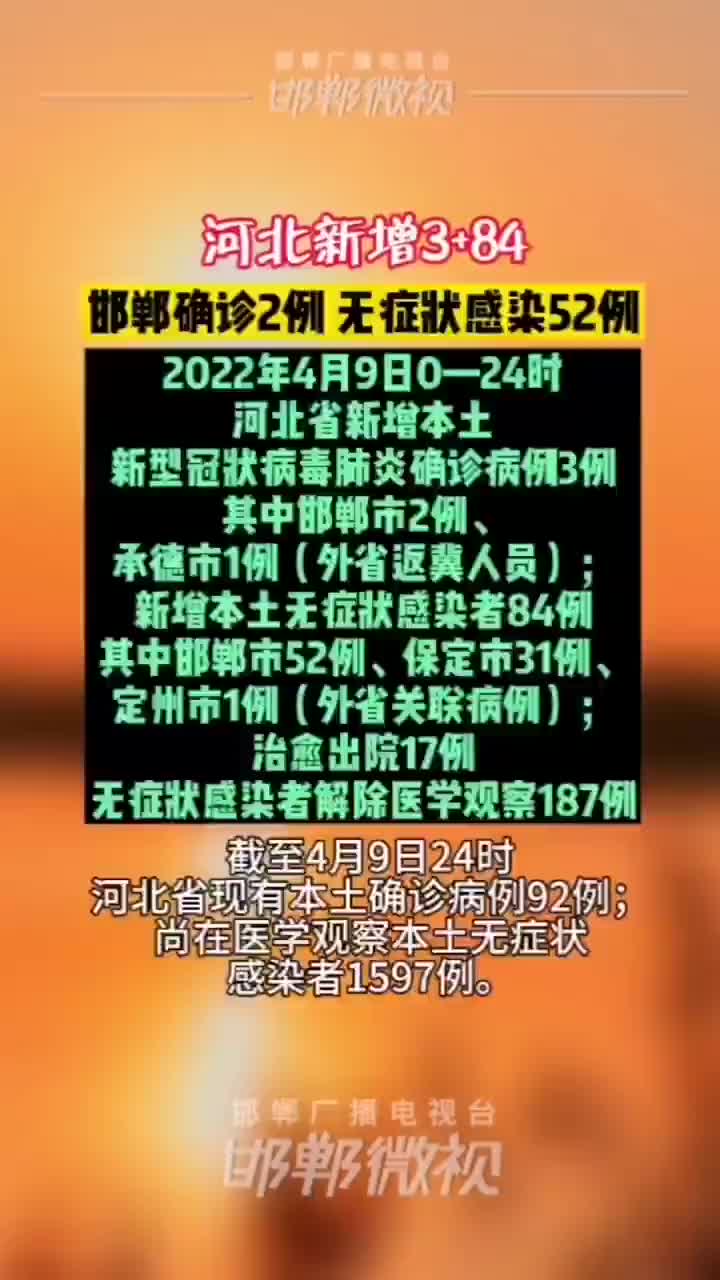 【河北新增1确诊病例/河北新增确诊病例14例 在石家庄】-第1张图片