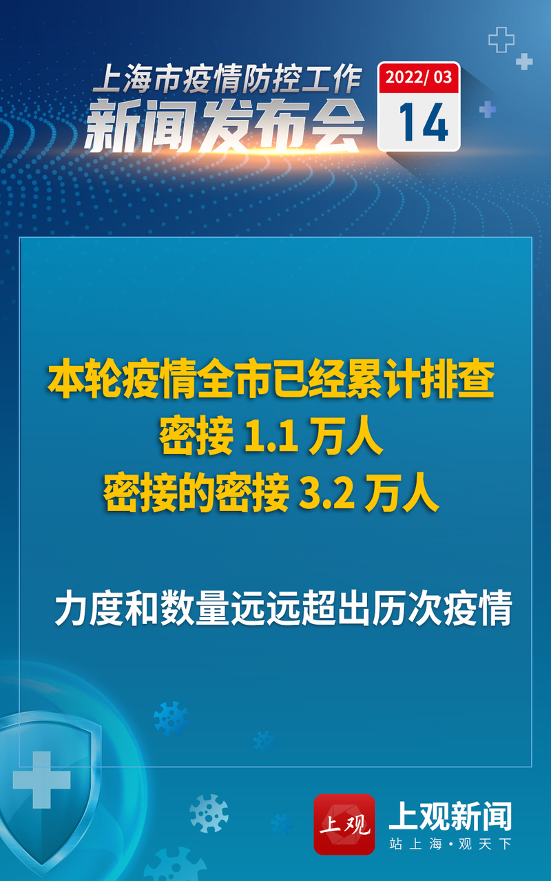 本轮疫情何时得到控制?最新预测来了〃这轮疫情何时得到控制?-第2张图片