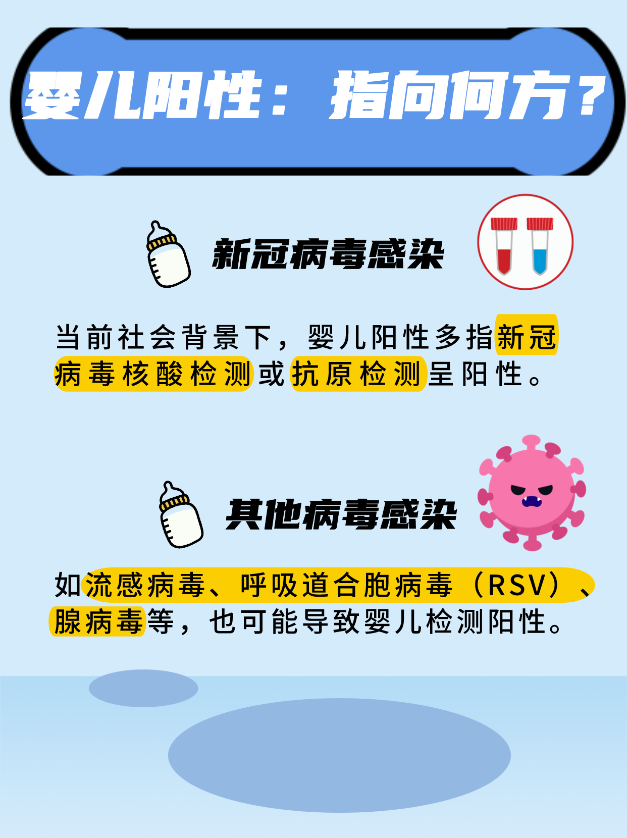 本轮疫情何时得到控制?最新预测来了〃这轮疫情何时得到控制?-第1张图片