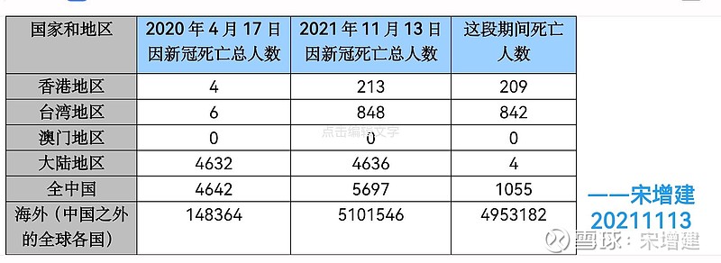 中国正式宣布疫情结束.中国正式宣布疫情结束了吗