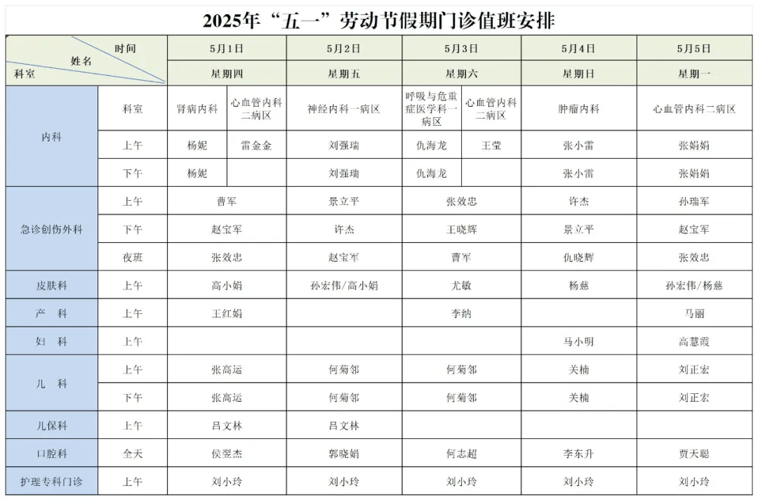 五一放假调休共5天-五一放假调休共5天怎么安排-第2张图片