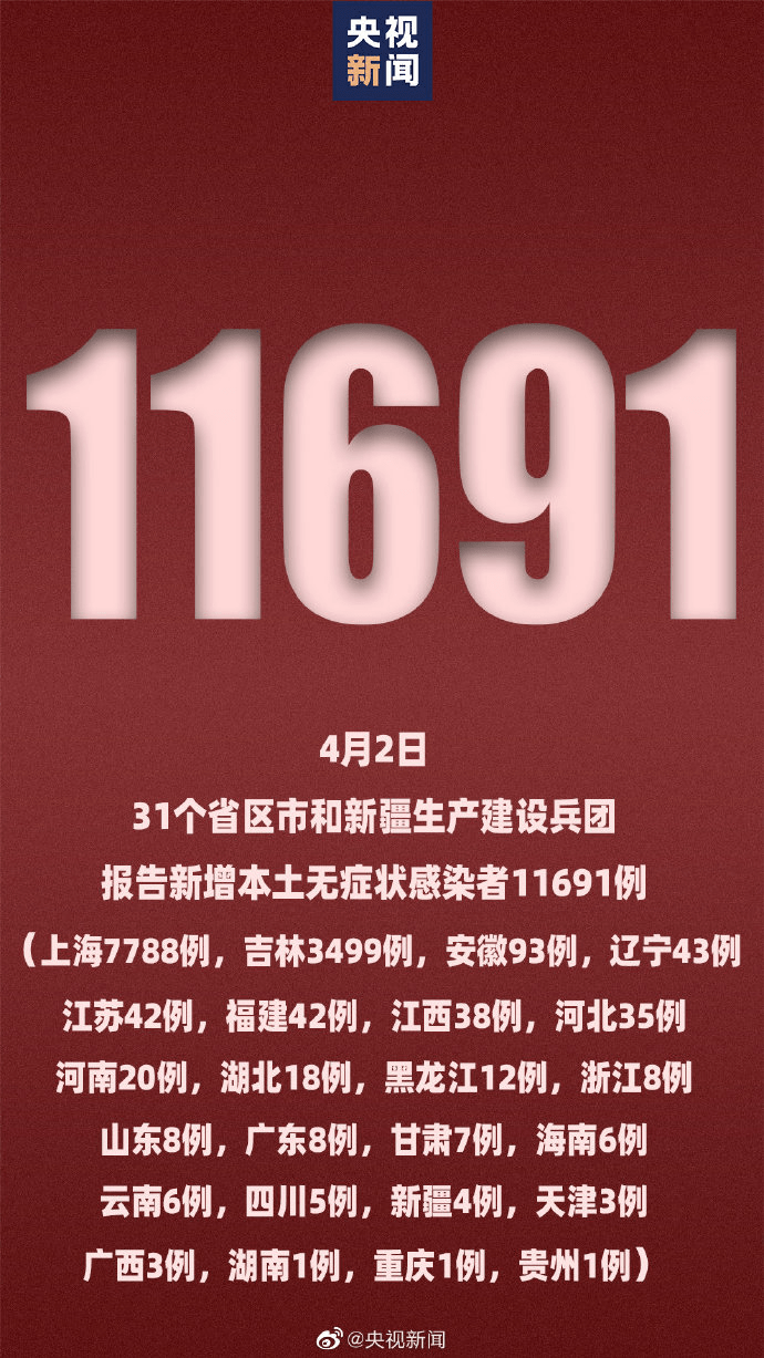 【31省新增15例确诊/31省市新增确诊15例 含本土1例】-第1张图片