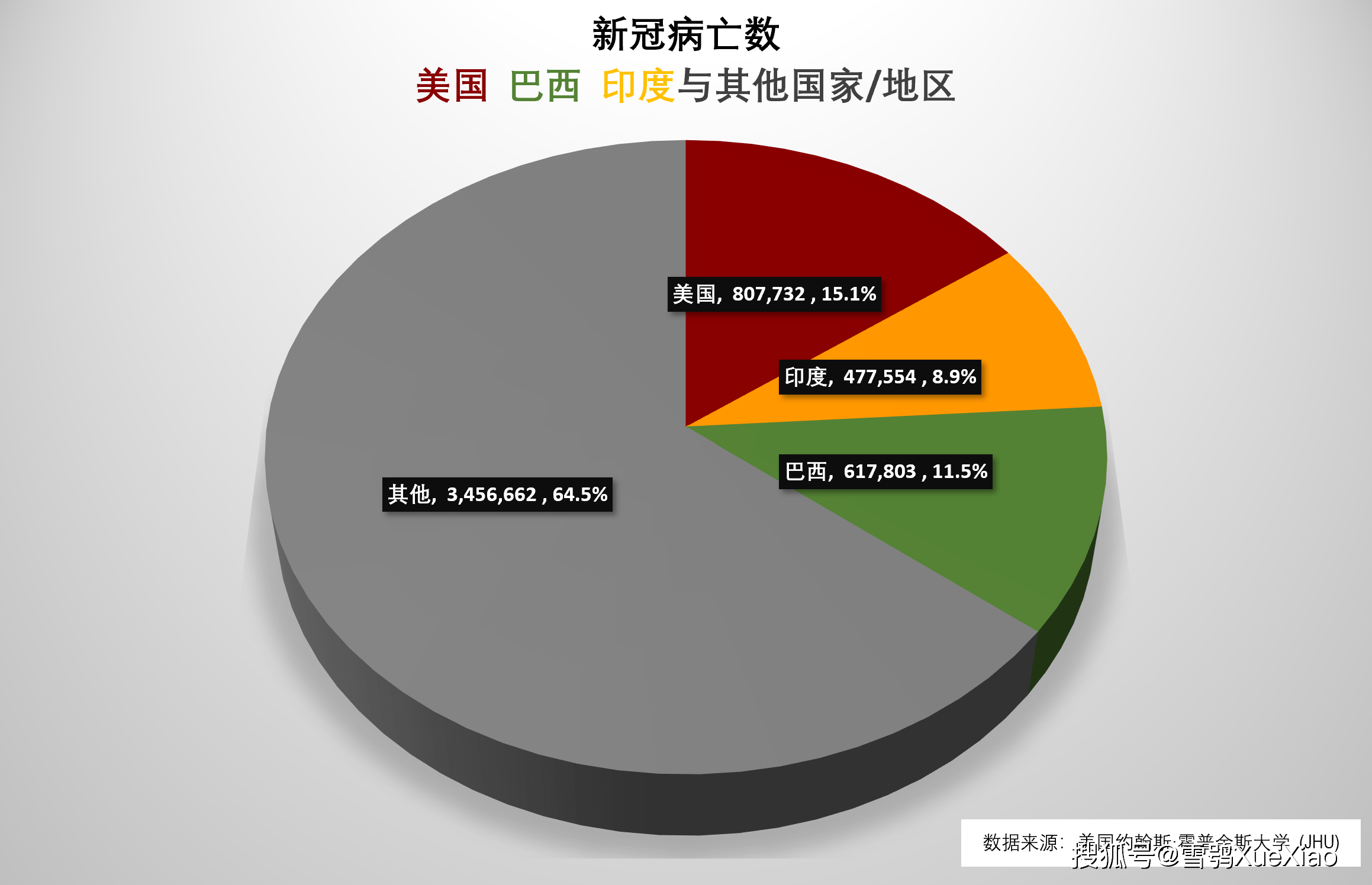 山西省五地相继出现新冠肺炎疫情.新增1例确诊病例后,山西这地全面升级疫情防控措施!-第2张图片