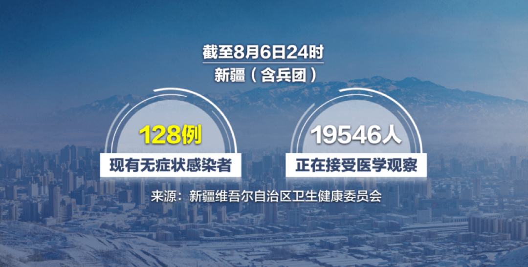 “苏州疫情源头	” 苏州疫情爆发原因？-第1张图片